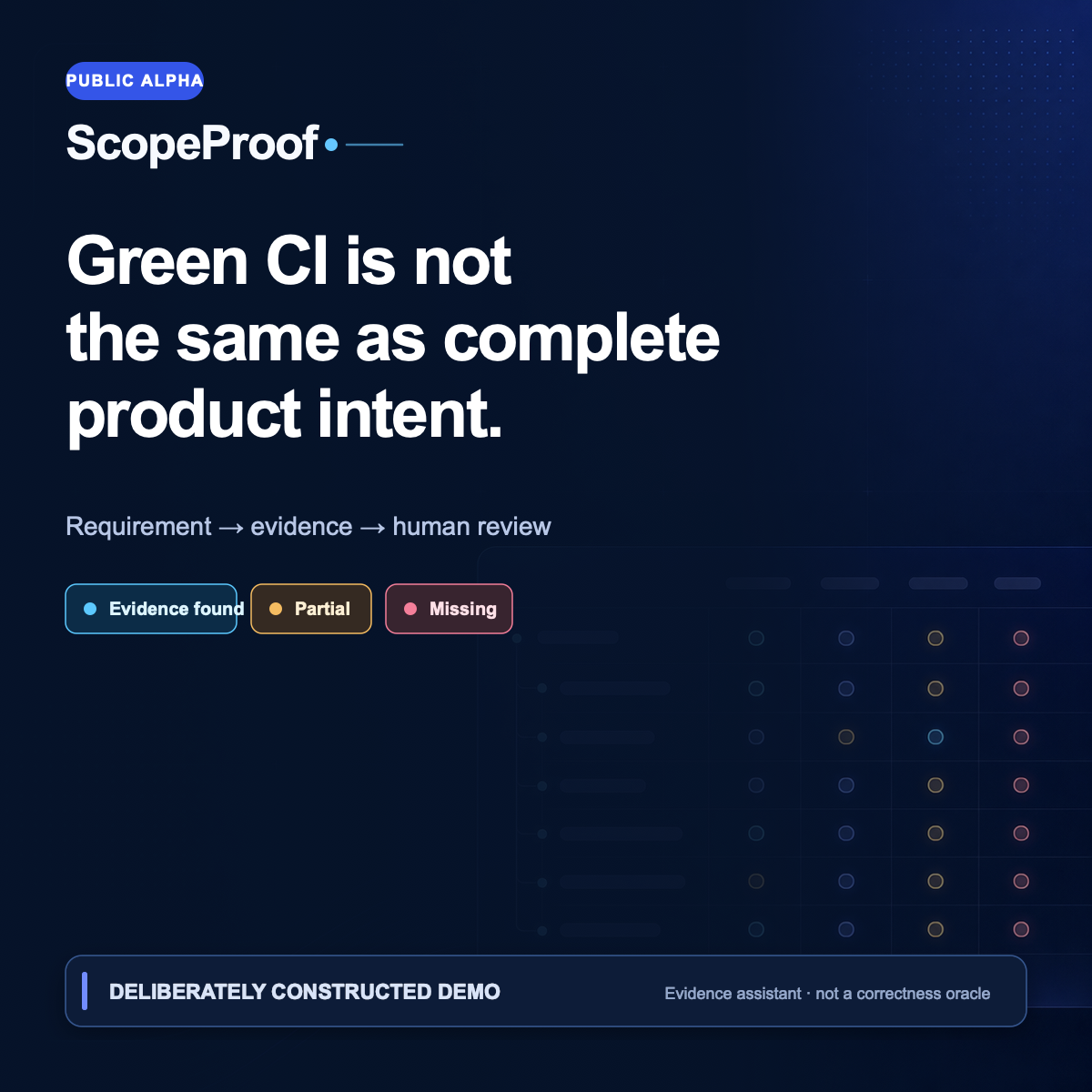 ScopeProof product overview showing criteria, evidence, and human review boundaries